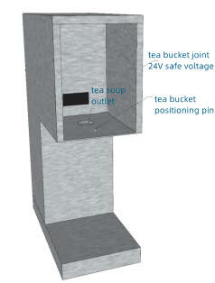 Extracteur automatique de thé avec une capacité de stockage d'eau de 5L et une puissance d'entrée de 3,1 kW